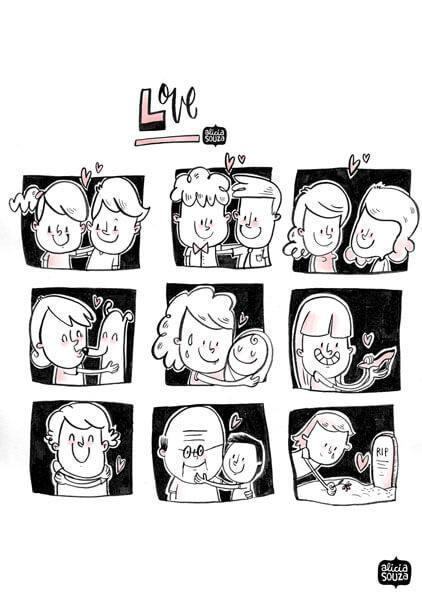 Prints - Love Wall Art